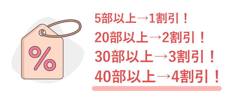 割引率について